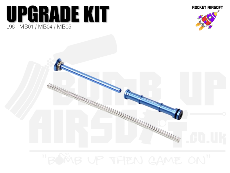 Rocket (PPS) L96 Upgrade Kit for MB01, MB04 and MB05